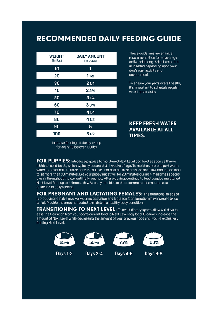 Next Level HI-Pro 30 LS™ Fort Worth, TX Handley's Feed Store