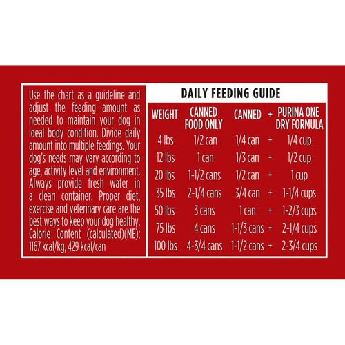 Purina dog chow feeding hot sale chart