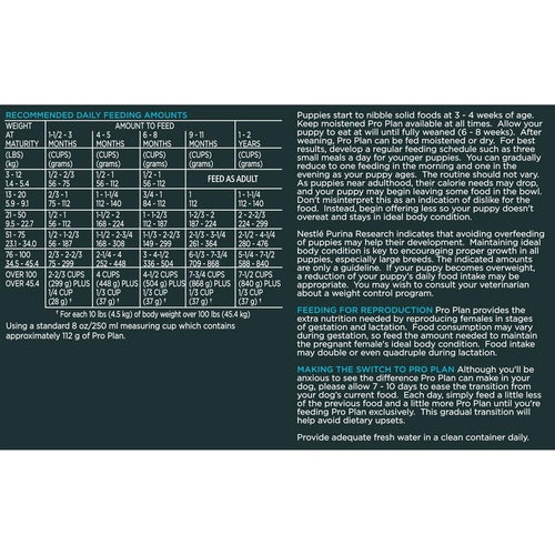 Pro plan large breed puppy store feeding chart